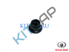 ��������� ������� ���������� ��������� ����� PCV